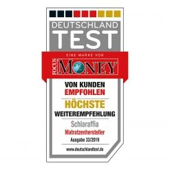 Schlaraffia Lattenrost Roll'n Sleep - Buchenholz / Birkenschichtholz - 140 x 200cm -Gardinen Verkäufe 1000188227 191002 11103800407 DETAILS P000000001000188227