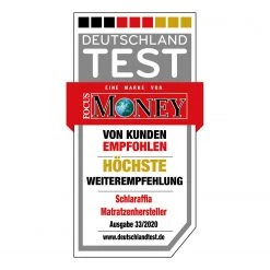 Schlaraffia Lattenrost Roll'n Sleep - Buchenholz / Birkenschichtholz - 140 x 200cm -Gardinen Verkäufe 1000188227 200826 16044400195 ICON DETAILS P000000001000188227 icon seal