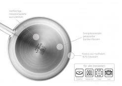 Mäser Bratpfanne 36cm PROFESSIONAL I -Gardinen Verkäufe 6115386ce50247e2a541ee8a5b6971f6