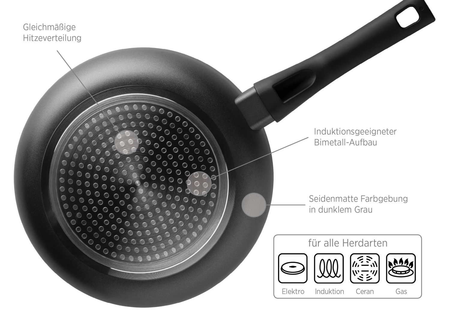 Mäser Hochraumpfanne, Aluminium LEONIS - 24 x 7 x 44 cm 4 Mäser Hochraumpfanne, Aluminium LEONIS - 24 x 7 x 44 cm – Bild 2