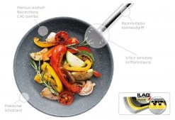 Mäser Bratpfanne Professional Granitan -Gardinen Verkäufe a63b1578eea142a8997c95ee198494fa.cropped 24 91 2417 1657.processed