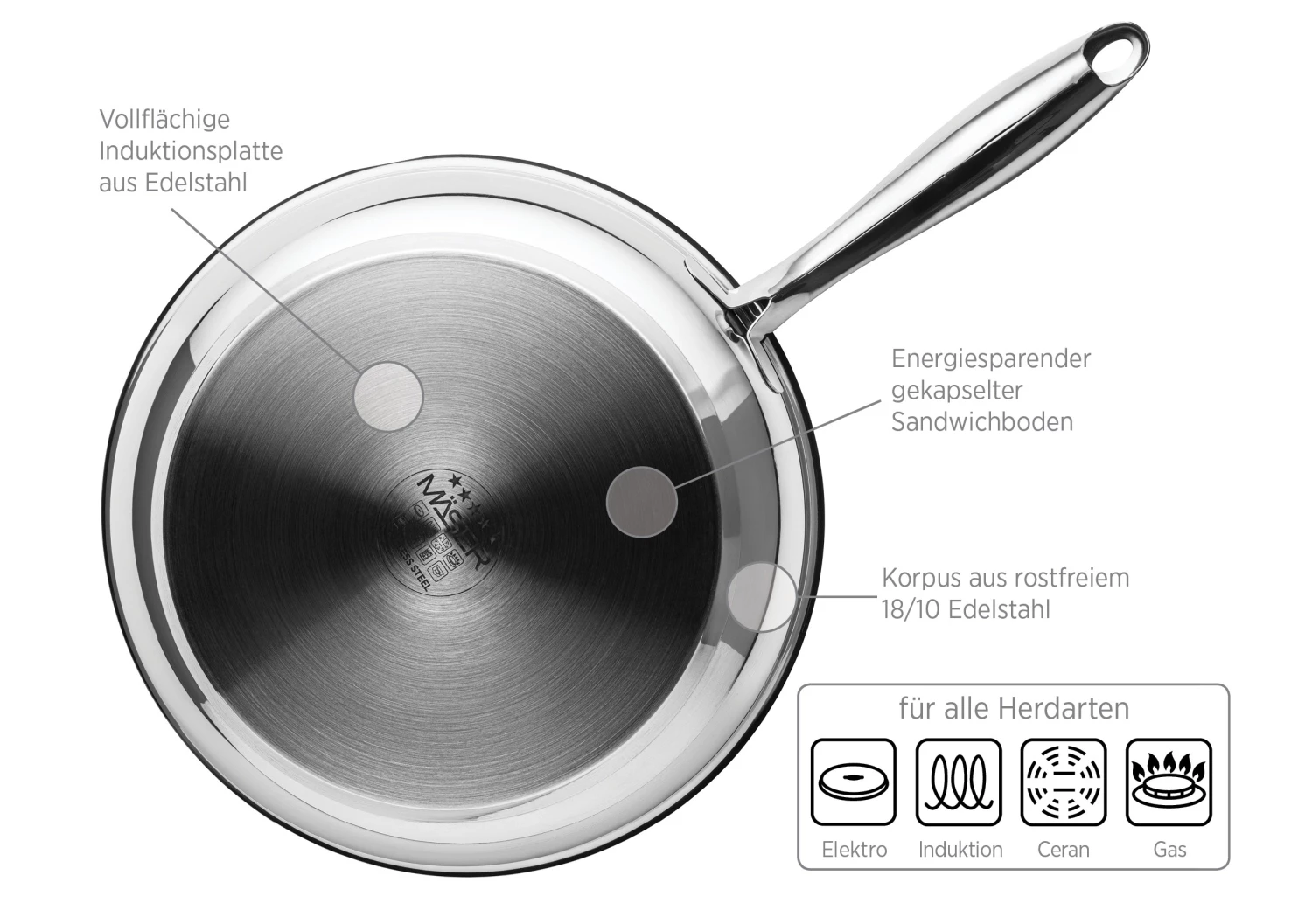 Mäser Bratpfanne, Edelstahl Tavos - 28 x 6 x 48 cm 4 Mäser Bratpfanne, Edelstahl Tavos - 28 x 6 x 48 cm – Bild 2